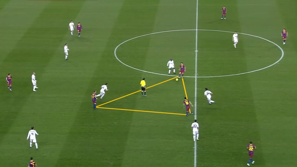Bí quyết của tiki-taka và bóng đá hiện đại